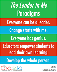 Leader in Me Paradigms