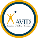 AVID