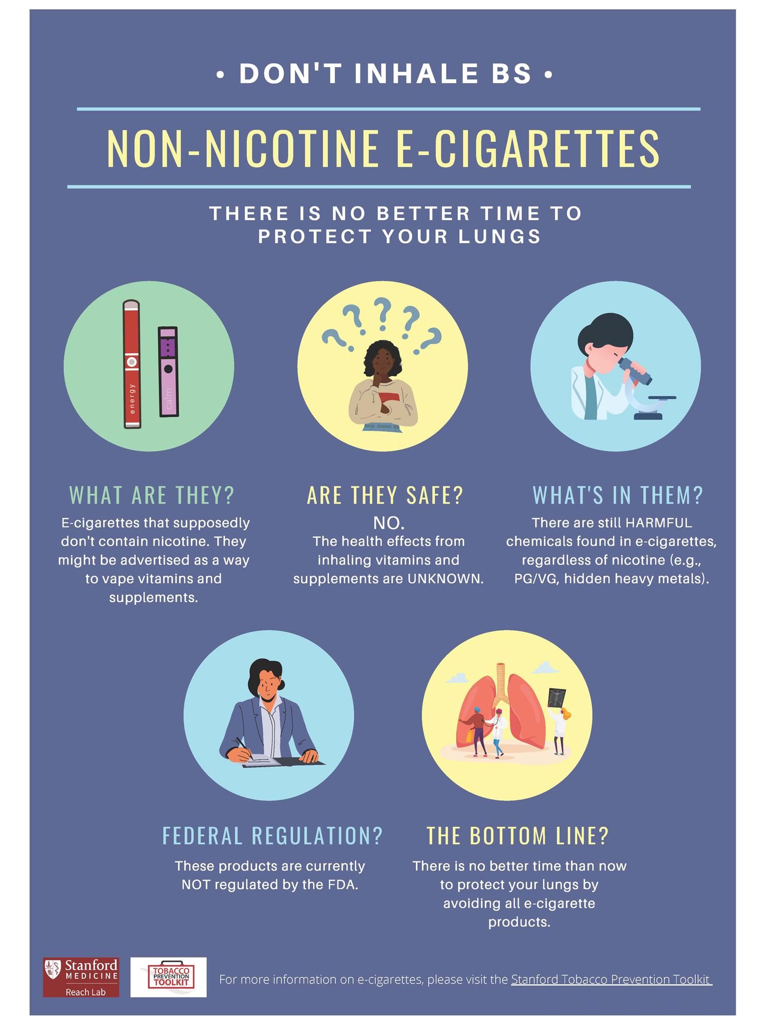 Non Nicotine Vapes