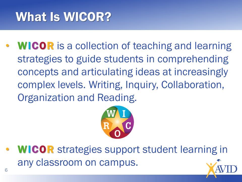 WICOR FLYER 1