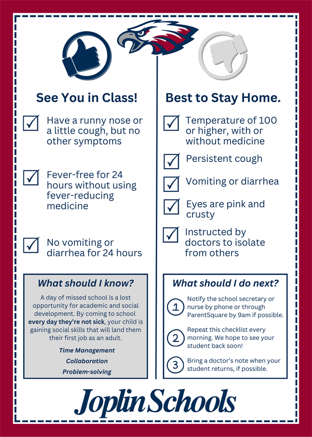 Infographic of when to attend school or when to stay home