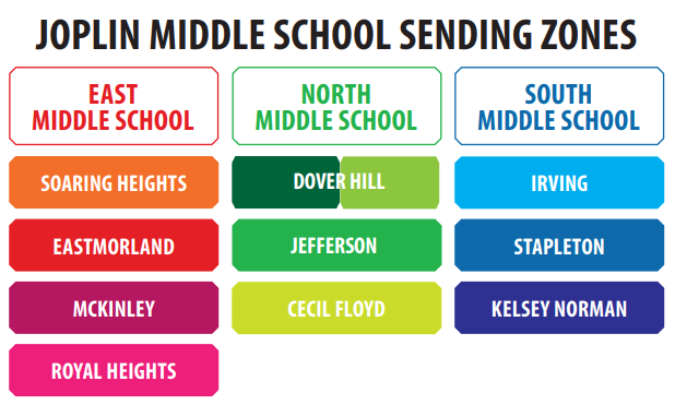 Map of middle school sending zones