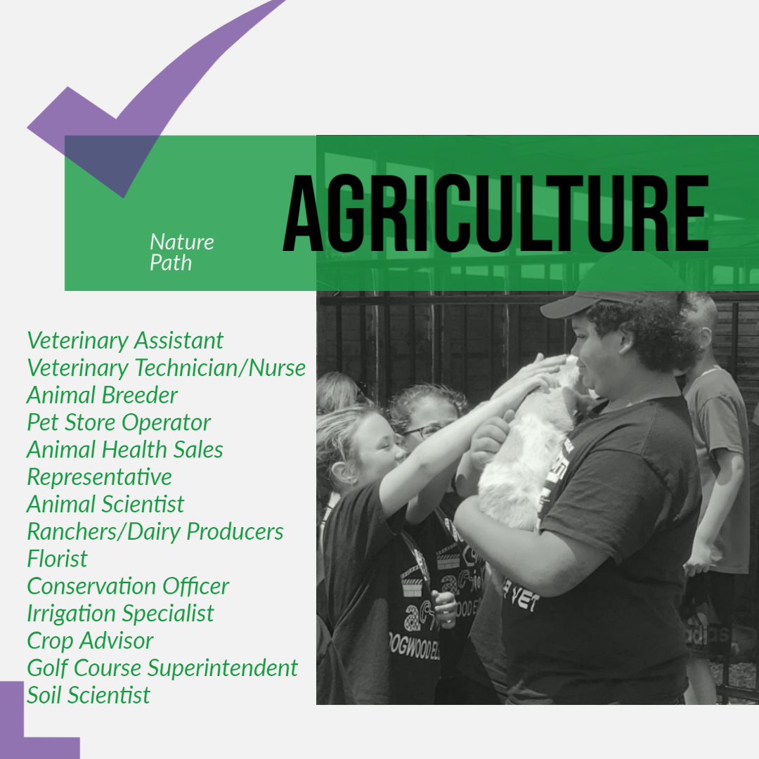 Pathway-Natural Resource (2)