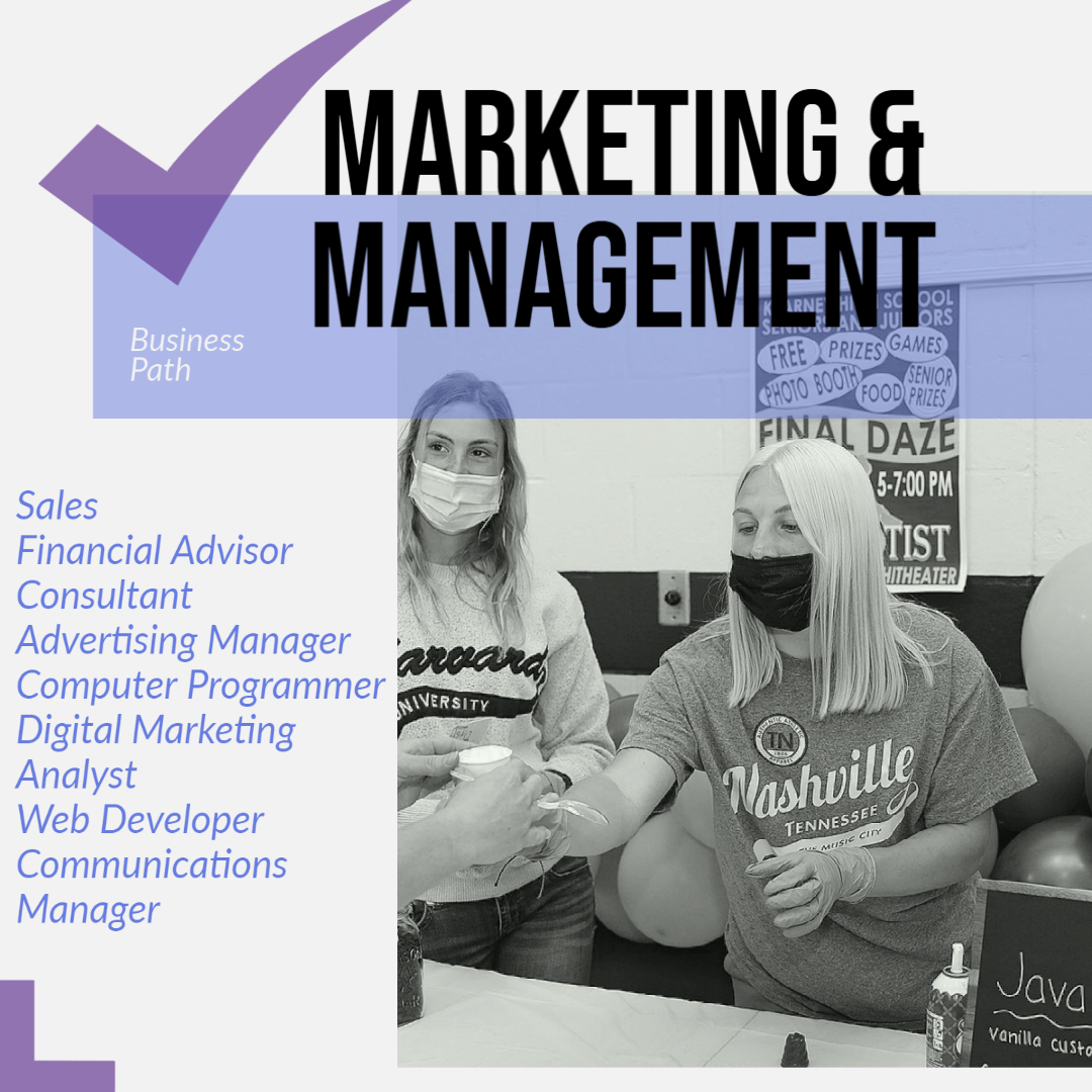 Pathway-Business (3)