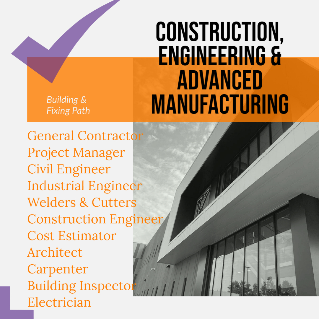 Pathway-Constuction (1)