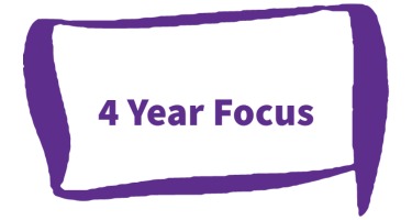 Pathway-Management (2)