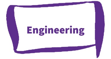 Pathway-Management (4)