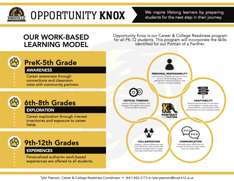 Opportunity Knox Overview