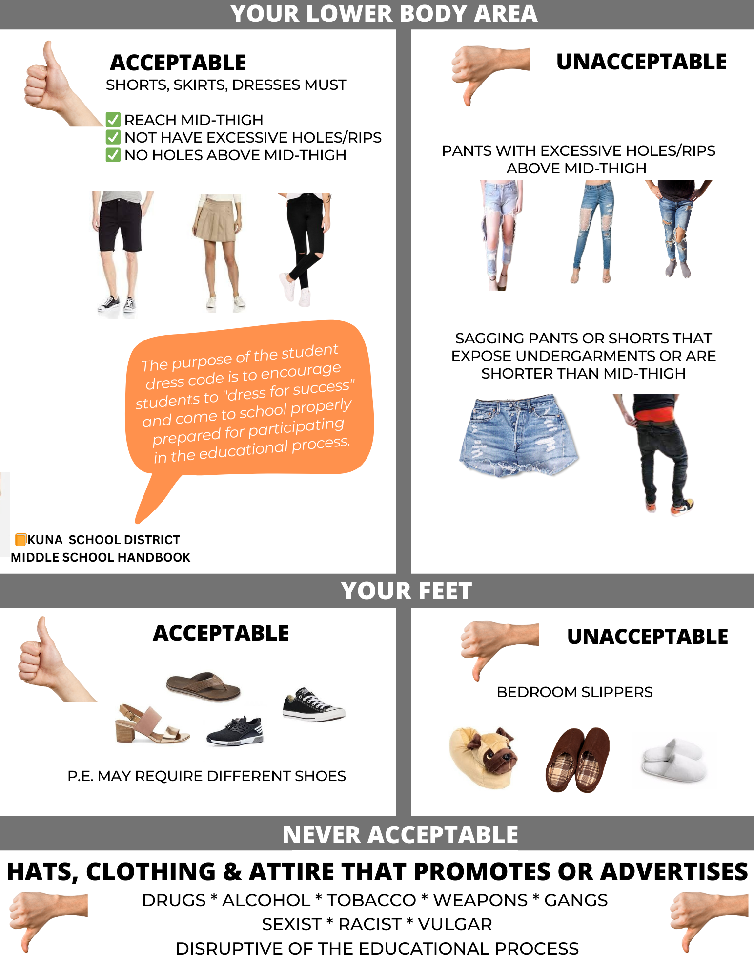 How to dress for success head to toe. acceptable and unacceptable examples of clothing - Lower Body