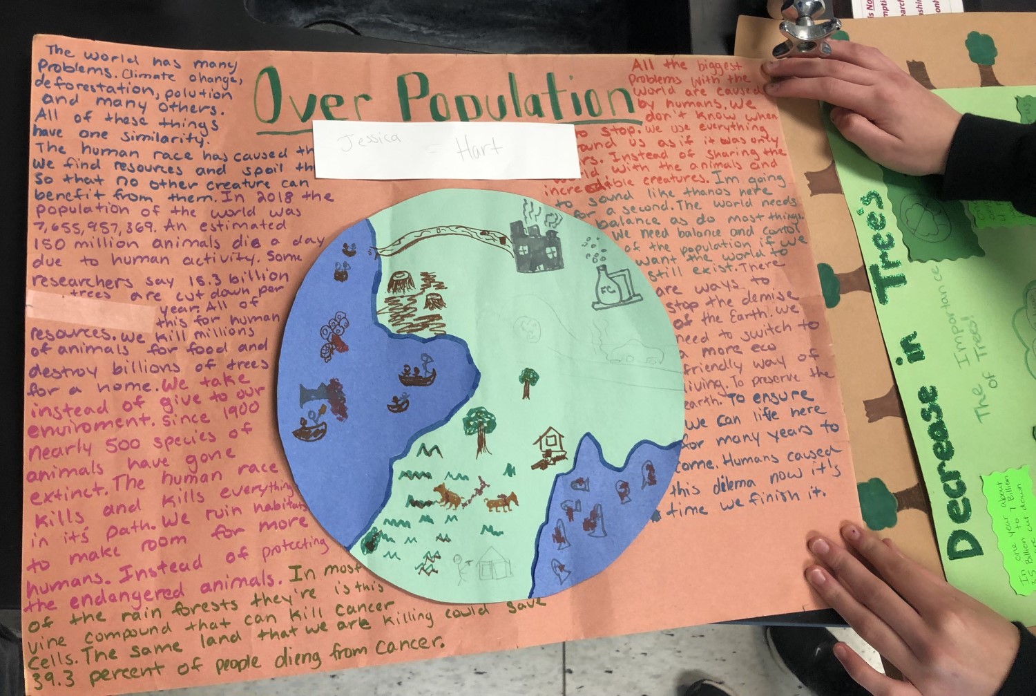 poster about over population