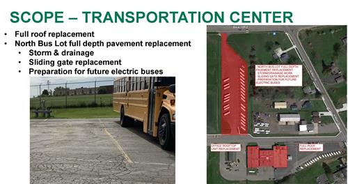 picture shows cracking in parking lot asphalt and where section would be repaved and where roof needs replacement