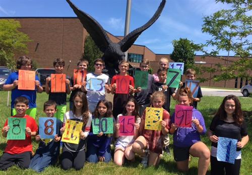 P2 End of Year Totals 