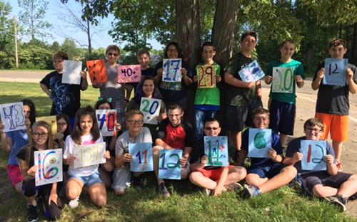 P3 End of Year Totals 