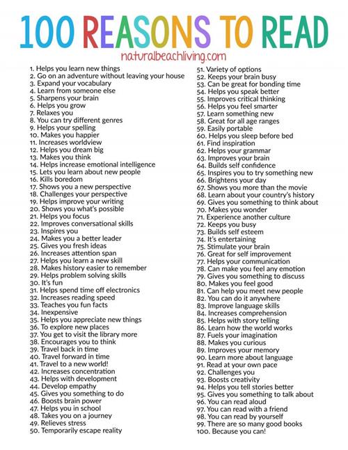 100 Reasons to Read 