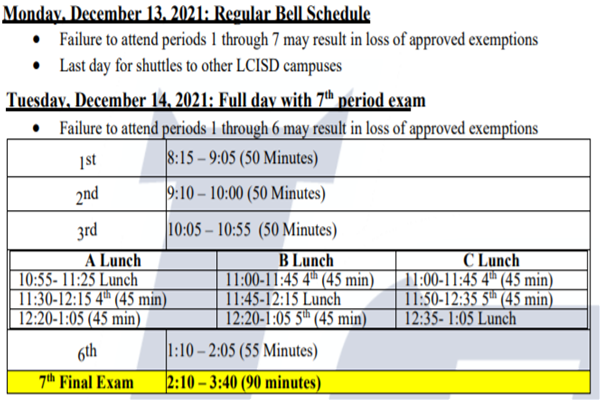 21 22 EXAM DEC 13 14