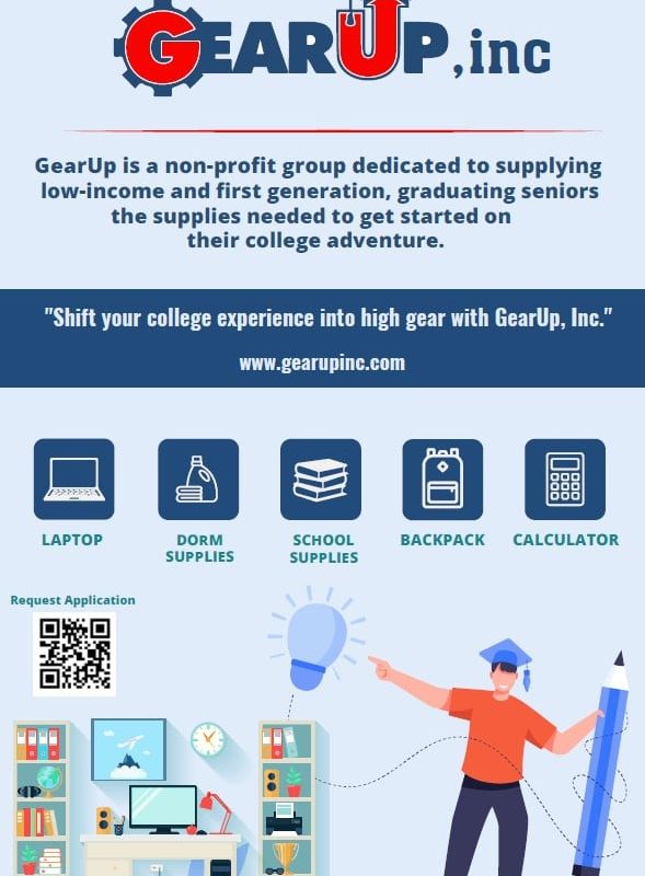 GearUp Poster