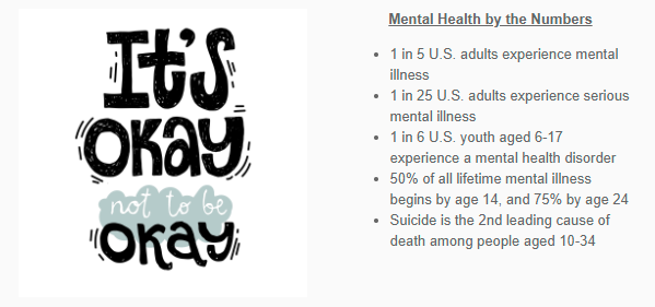 It's Okay to Not Be Okay