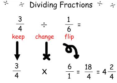 Multiplying and Dividing Fractions - Mrs. Nance's Class Site