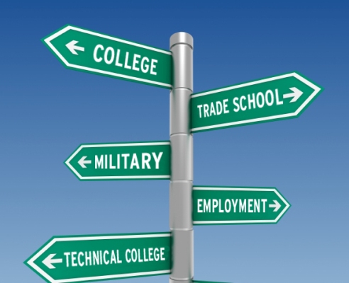 Is College the Only Answer After High School? – THE LAMP ONLINE