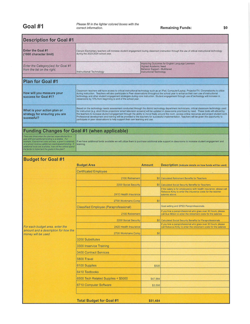 TSSA Budget page 2