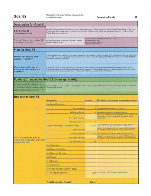 TSSA Budget page 3