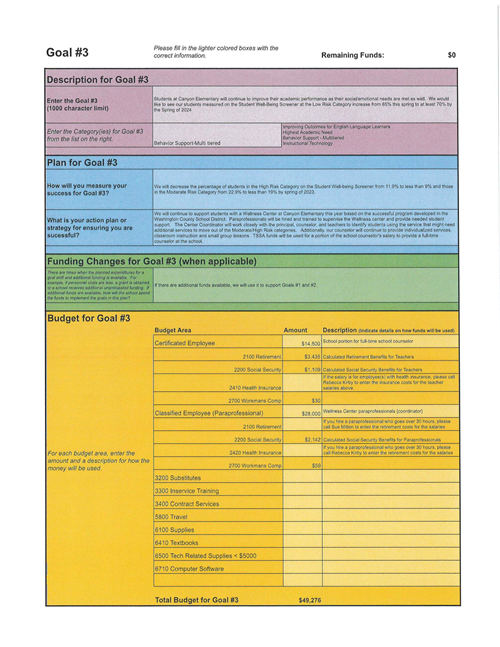 TSSA Budget page 4