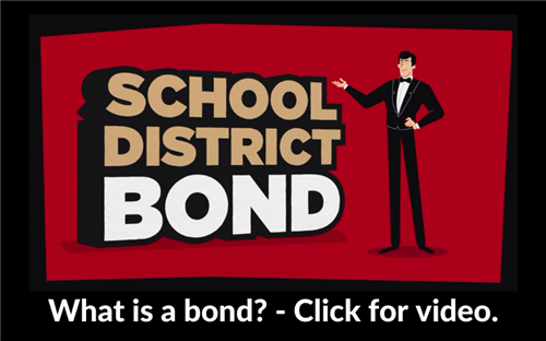 What is a bond?