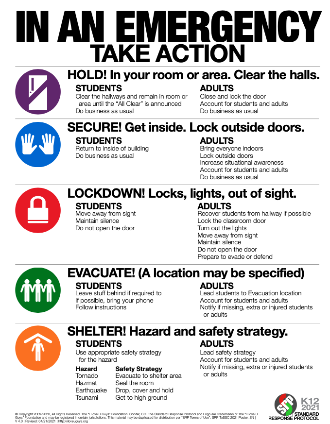 A poster of a safety instructionDescription automatically generated with medium confidence