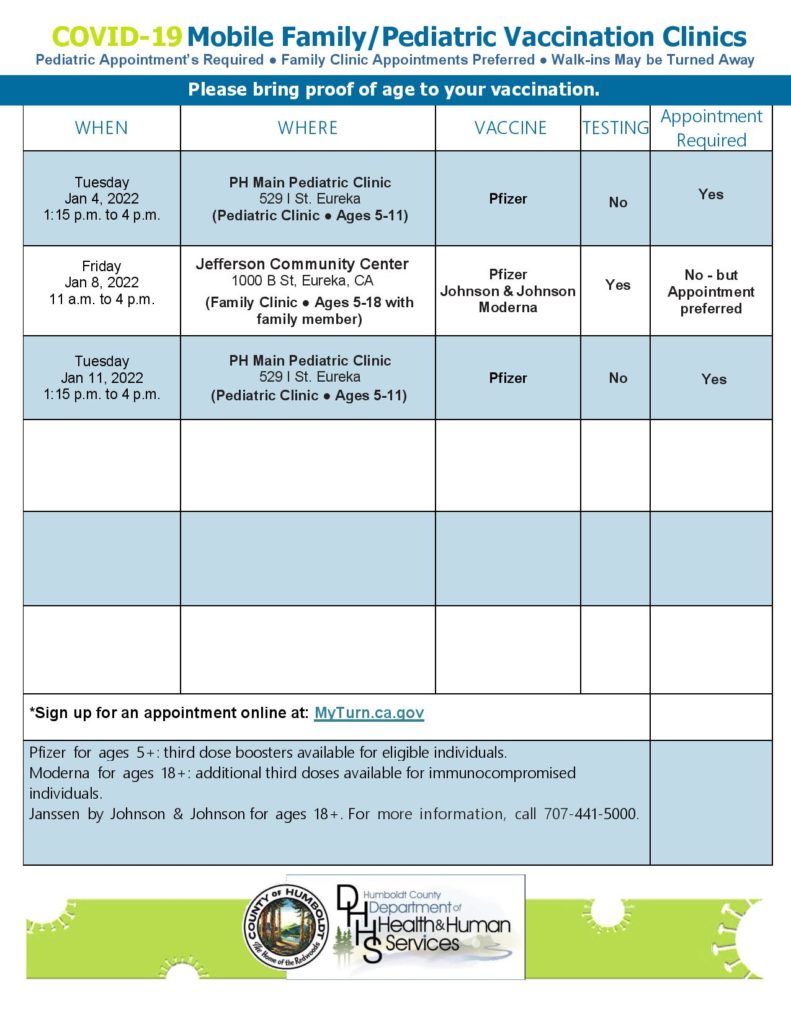 times and dates flyer for covid family clinic