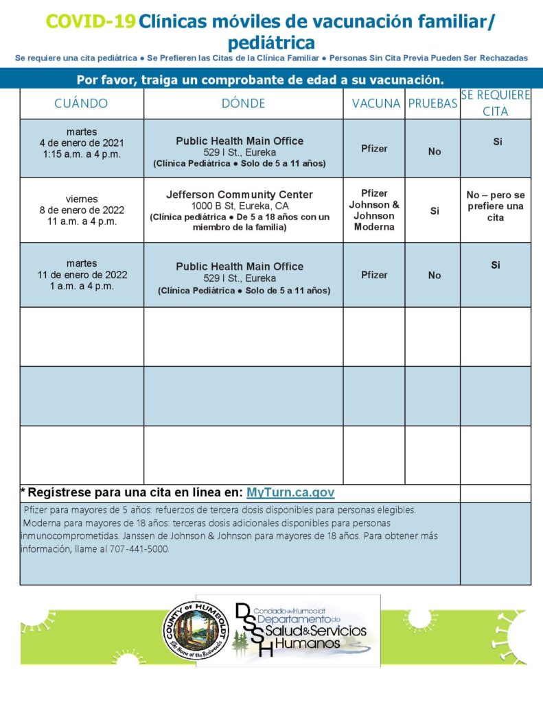 times and dates flyer for covid family clinic in spanish