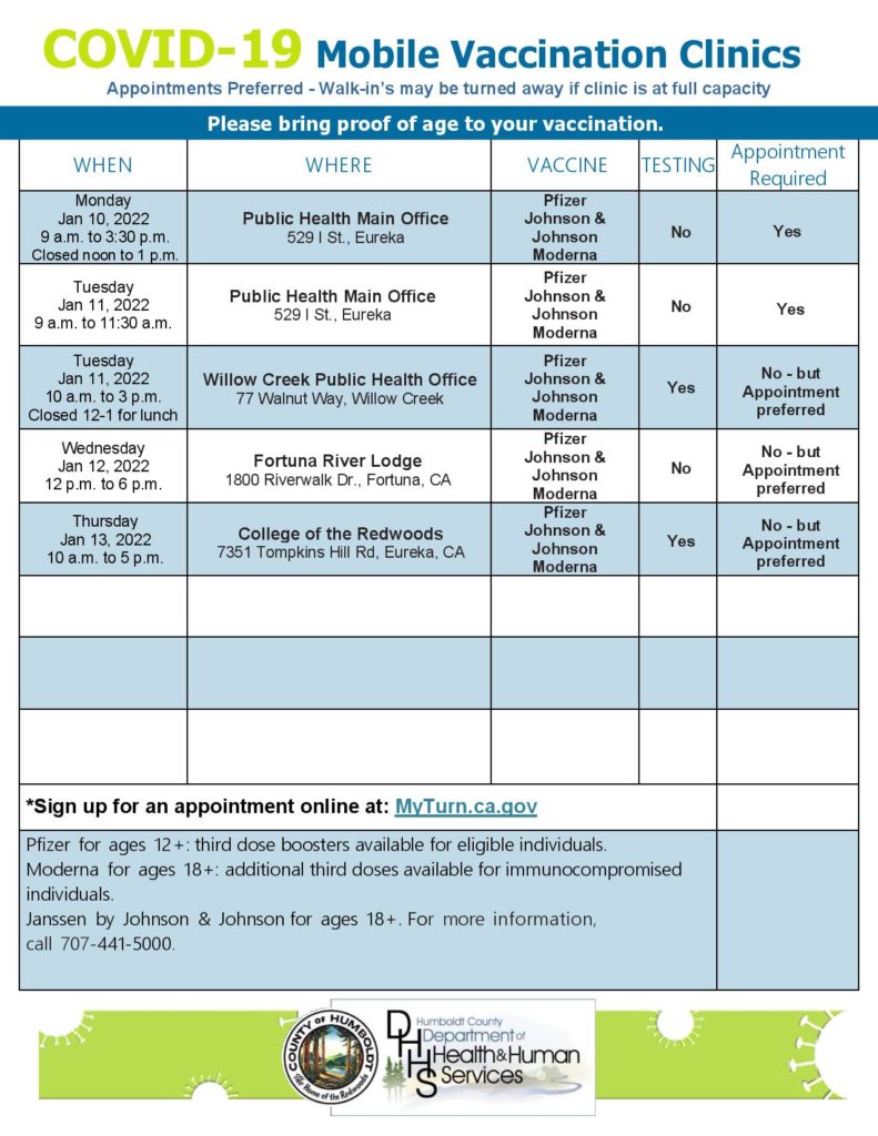 times and dates flyer for covid vaccines pg1