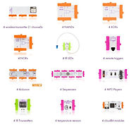 littleBits-Pro-Library-v2-5.jpg