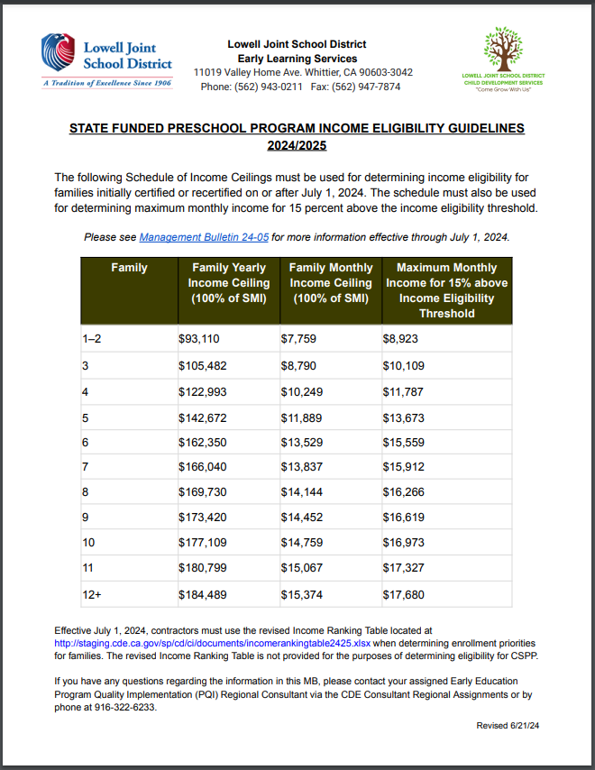 24-25 CSPP guidelines