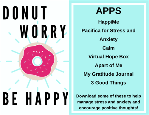 donut worry poster