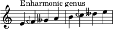{
\omit Score.TimeSignature
\relative c' {
\clef treble \time 4/4
e4^\markup { Enharmonic genus } feh geses a b ceh deses e
} }