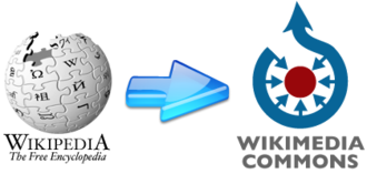 The Wikipedia logo, with a big blue arrow leading to the Wikimedia Commons logo