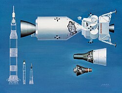Comparison of Apollo, Gemini, and Mercury systems