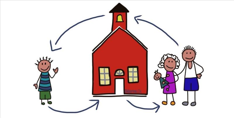 Graphic: Text that says "Connecting with ELL Families" with a cartoon picture of a family with a schoolhouse