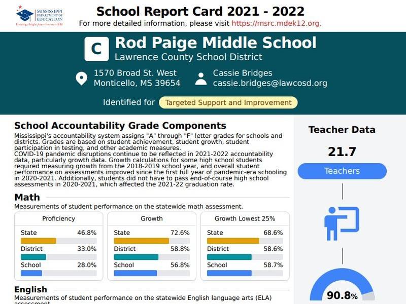 School Report Card