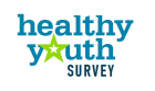 Healthy Youth Survey