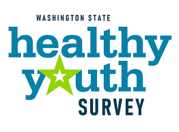 Washington Healthy Youth Survey