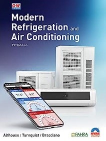 hvac21st