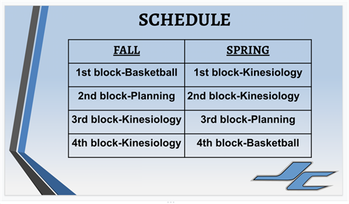 Class Schedule