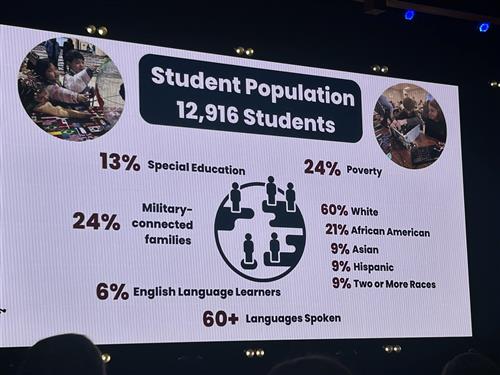 Slide showing diversity of students statistics