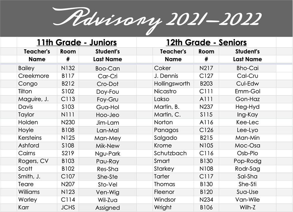 11th and 12th Grade Advisory Lists