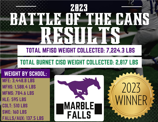  MFISD wins battle of the cans 