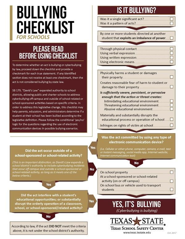 Bullying Checklist