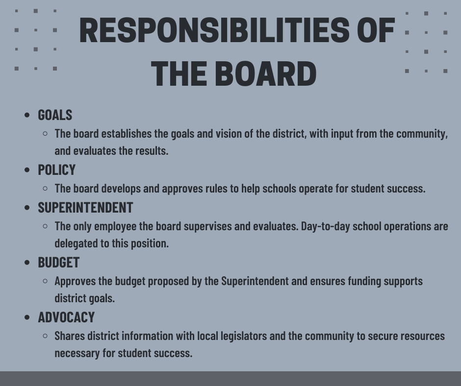 Board of Education Responsibilities