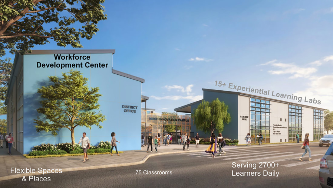 Rendering of new campus