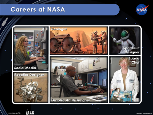 Careers at NASA 